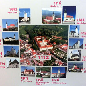 Seniorenausflug ins Mostviertel